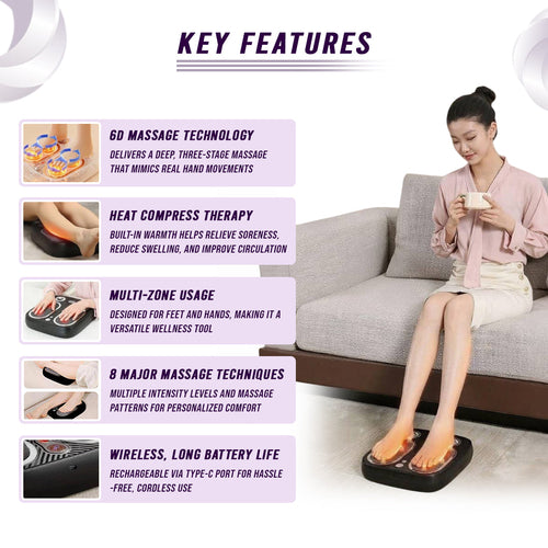 Stress & Pain Relief Foot Massager w/Heat- Deep Tissue, Circulation &